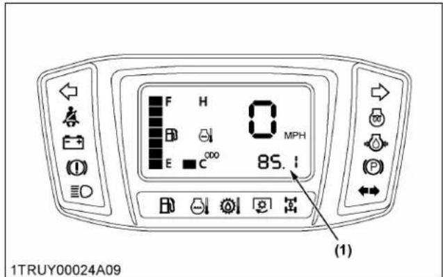 KUBOTA RTV-X1130 - Compteur d'heures et odomètre - 2