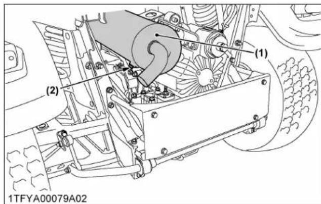 KUBOTA RTV-X1130 - Entretien et procEDURE de nettoyage : - 1