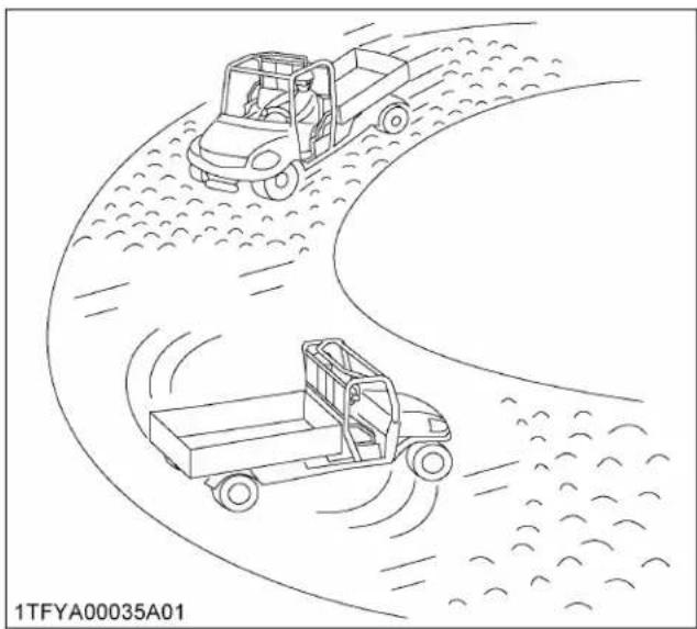 KUBOTA RTV-X1130 - AVERTISSEMENT - 1