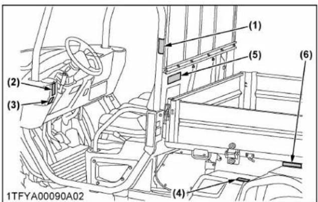 KUBOTA RTV-X1130 - ÉTIQUETTES DE SECURITE - 7