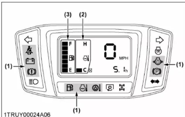KUBOTA RTV-X1130 - IMPORTANT : - 1