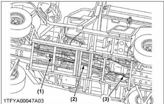 KUBOTA RTV-X1130 - Vérification des soufflets d'étanchéité - 5