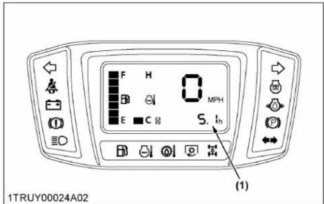 KUBOTA RTV-X1130 - Compteur d'heures et odomètre - 1