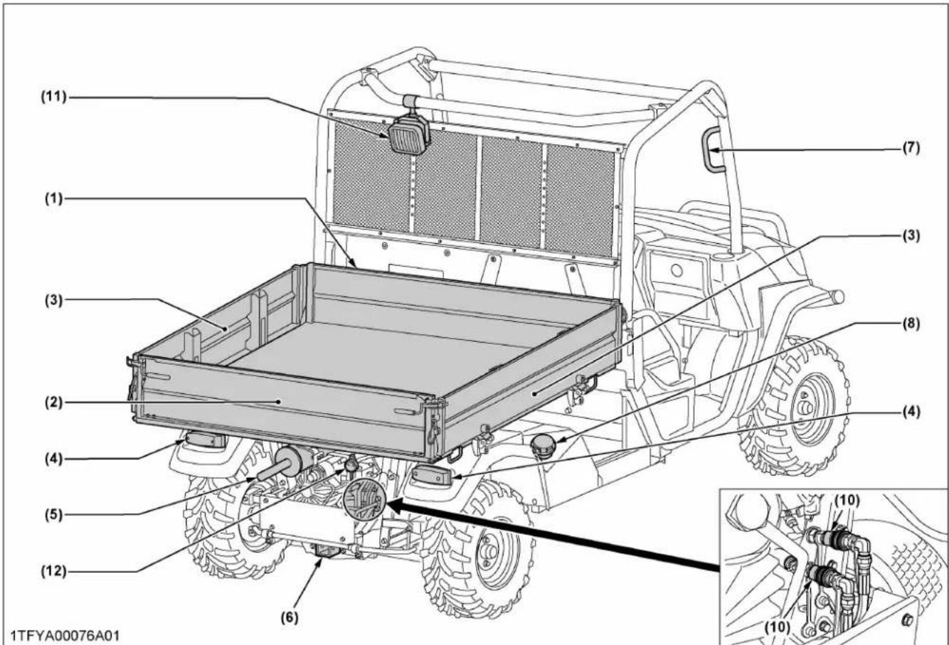KUBOTA RTV-X1130 - Panneau avant vu du cote passager: Vue agrandie (A) - 4