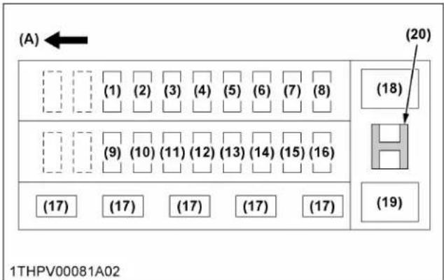 KUBOTA RTV-X1130 - Procedure de remplacement - 3