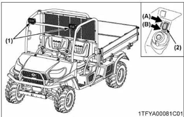 KUBOTA RTV-X1130 - Projecteur de travail (avant) (si équipe) - 1