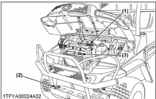 KUBOTA RTV-X1130 - AVENTISSEMENT - 4