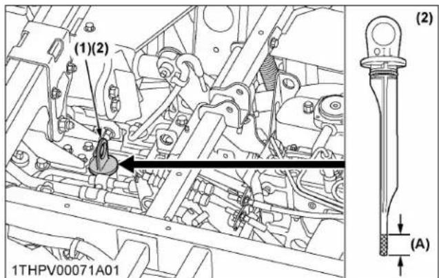 KUBOTA RTV-X1130 - Vérification du niveau de liquide de transmission - 1