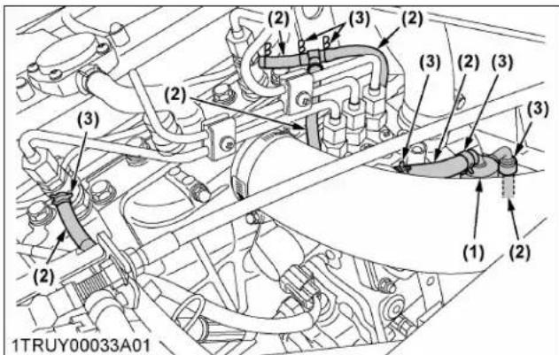 KUBOTA RTV-X1130 - IMPORTANT : - 1