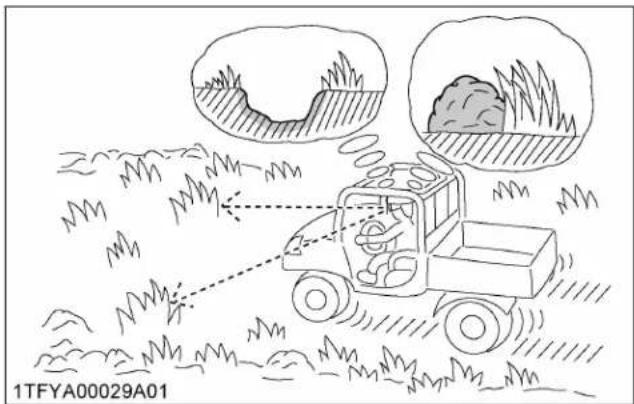 KUBOTA RTV-X1130 - AVERTISSEMENT - 1