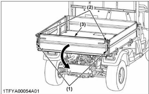 KUBOTA RTV-X1130 - Pour abaisser les deux portes laterales - 1