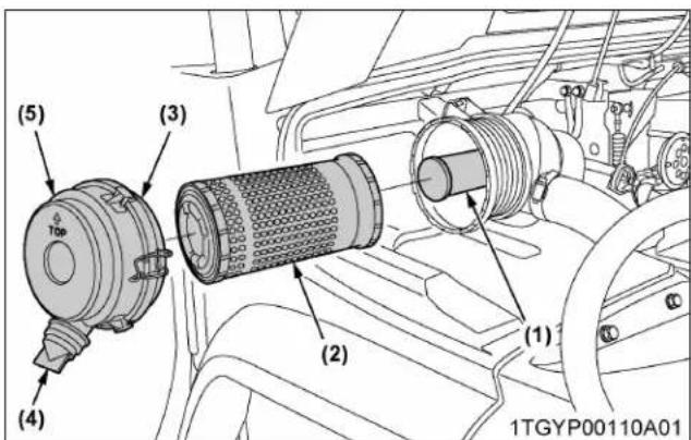 KUBOTA RTV-X1130 - ATTENTION - 1