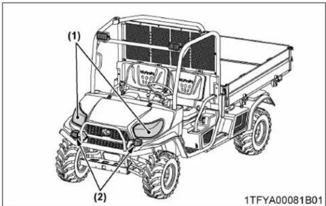 KUBOTA RTV-X1130 - NOTE : - 2