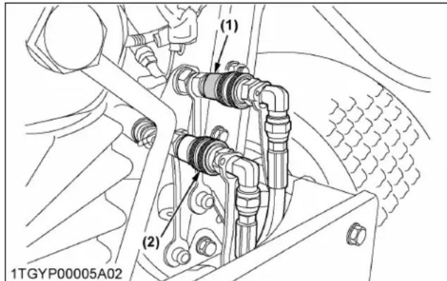 KUBOTA RTV-X1130 - Étapes d'utilisation - 2