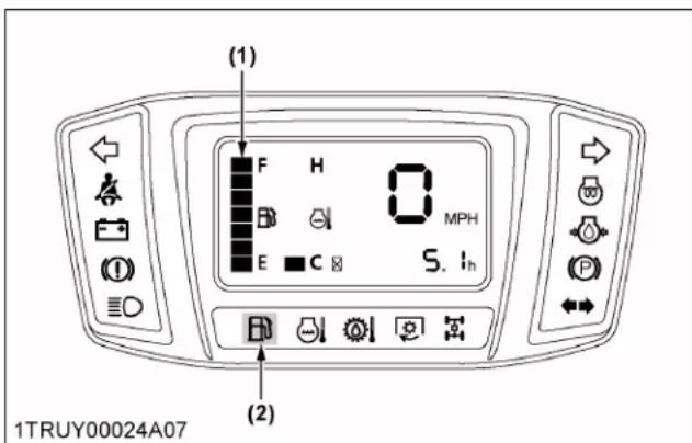 KUBOTA RTV-X1130 - IMPORTANT : - 1