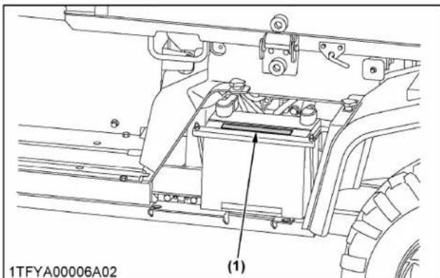 KUBOTA RTV-X1130 - AVERTISSEMENT - 1