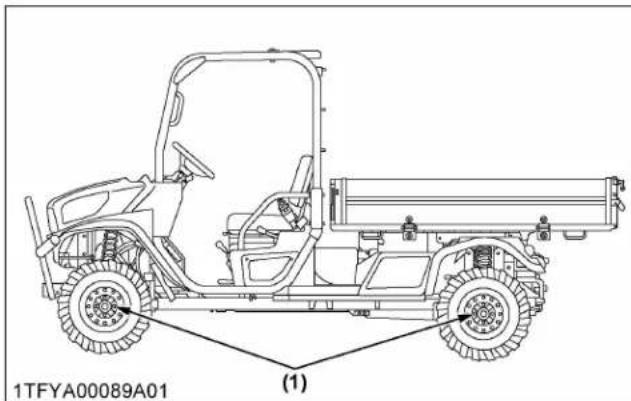 KUBOTA RTV-X1130 - IMPORTANT : - 1