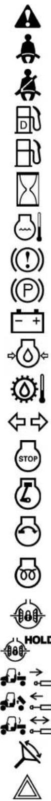 KUBOTA RTV-X1130 - SYMBOLS UNIVERSELS - 1