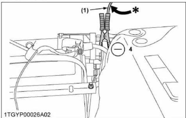 KUBOTA RTV-X1130 - Démarrage de la batterie par survoltage : Vue agrandie (A) - 1