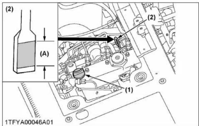 KUBOTA RTV-X1130 - IMPORTANT: - 1
