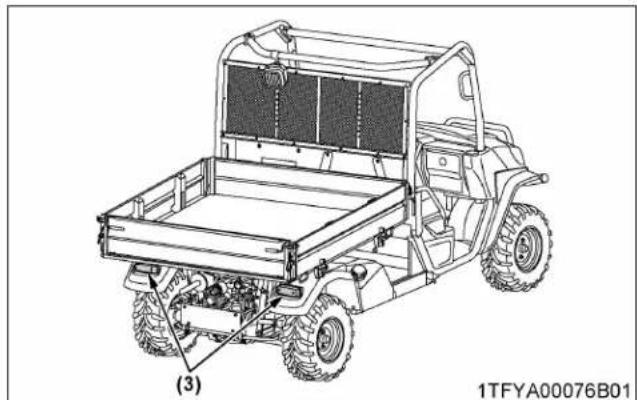 KUBOTA RTV-X1130 - NOTE : - 3