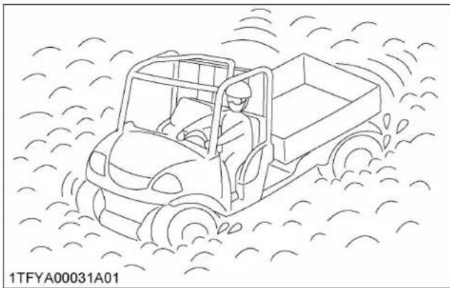 KUBOTA RTV-X1130 - AVERTISSEMENT - 1
