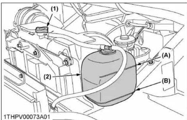 KUBOTA RTV-X1130 - AVERTISSEMENT - 1