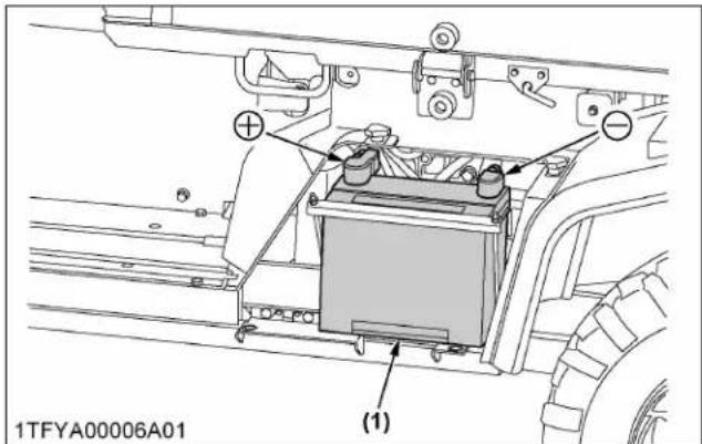 KUBOTA RTV-X1130 - Charge de la batterie - 3