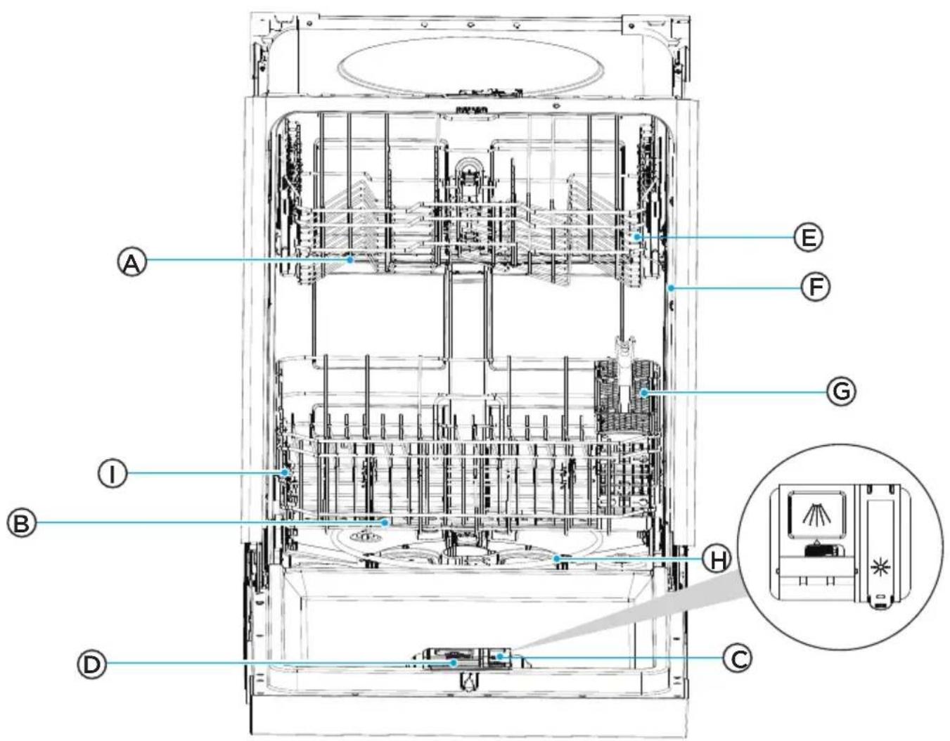 MIDEA MDF24P1BWW - PIECES ET CARACTERISTIQUES - 1