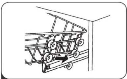 MIDEA MDF24P1BWW - IMPORTANT: - 3