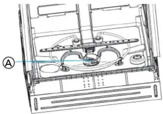 MIDEA MDF24P1BWW - SYSTEME DE FILTRAGE - 1
