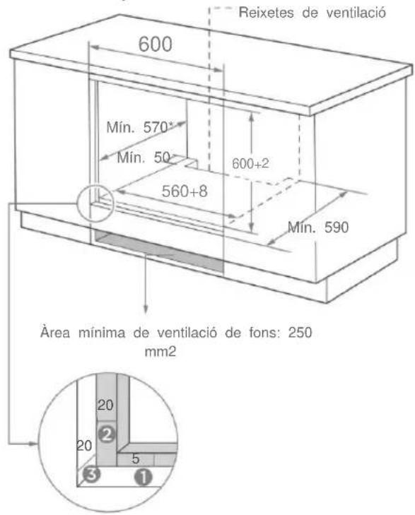 Benavent HMBM702X - Diagrama de l'armari (armari sota taulell de cuina) - 3