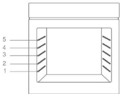 Benavent HMBM702X - Ús dels accessoris - 1