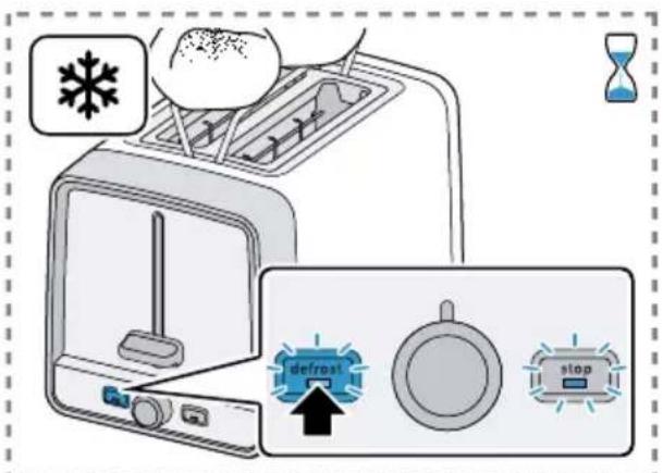 BOSCH TAT6M420 - Compact toaster - 15