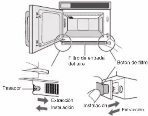 SHARP R-7500AT - Instalación: - 1