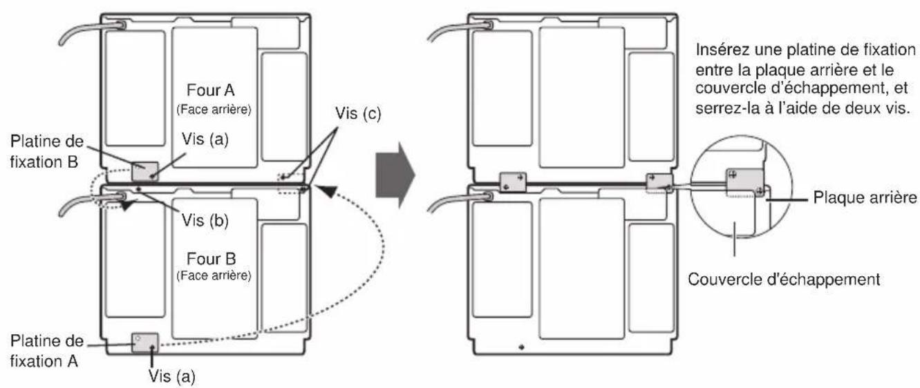 SHARP R-7500AT - AVERTISSEMENT: - 1