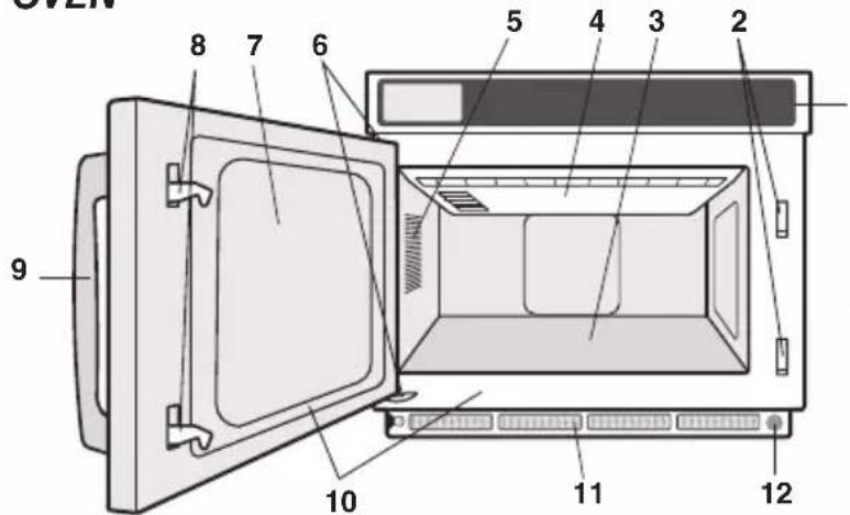 SHARP R-7500AT - NAMEN VAN ONDERDELEN - 1