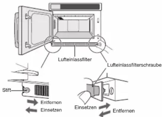 SHARP R-7500AT - Einsetzen: - 1