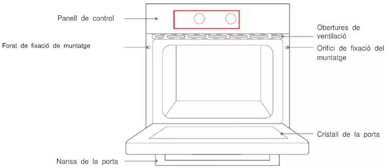 Benavent HCBM701X - INTRODUCCIÓ AL PRODUCTE - 1