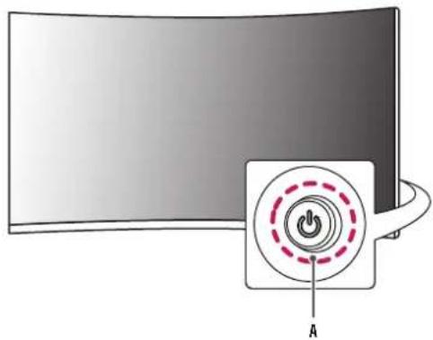 LG 32MR50C - PRECAUCIÓN - 2