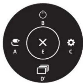 LG 32MR50C - Activación del menú principal - 2