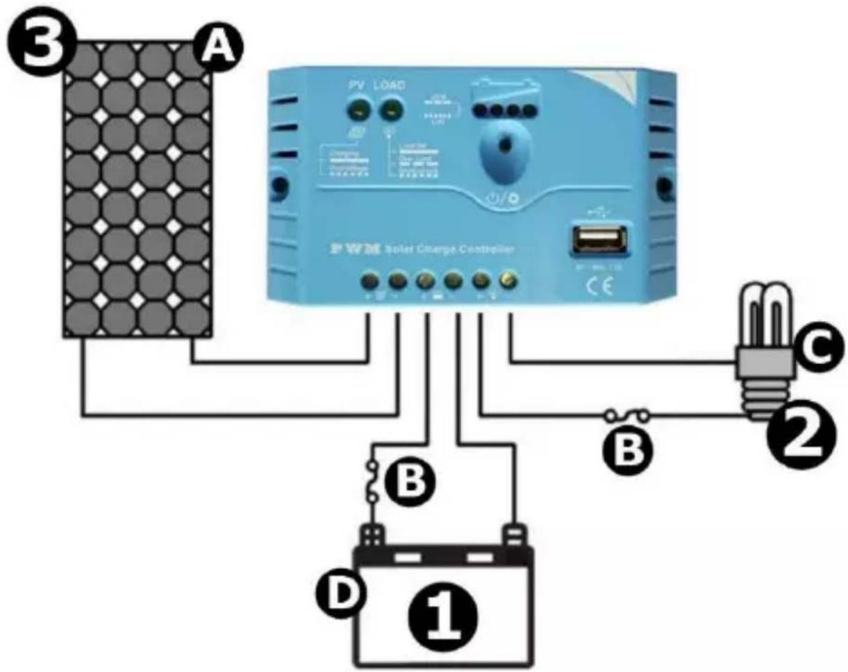 Perel SOL10UC3 - Cableado - 1
