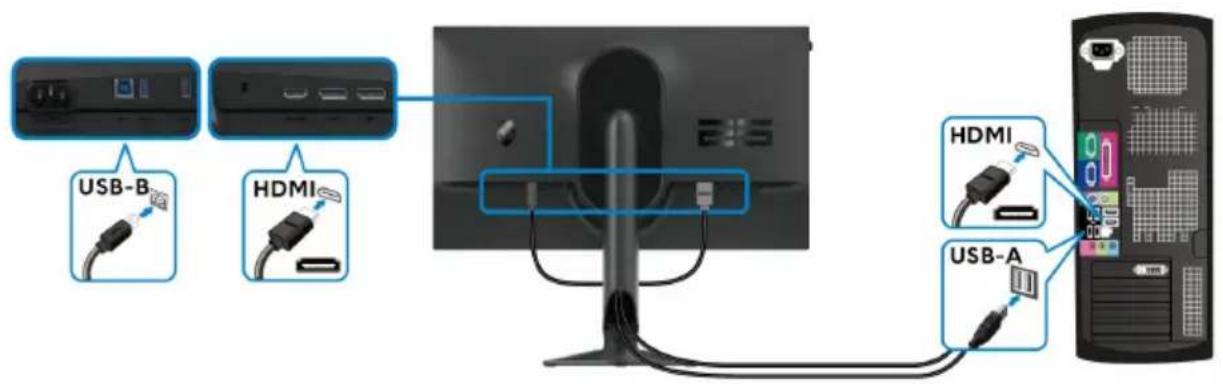 ALIENWARE AW2524HF - Connexion des câbles HDMI et USB (en option) - 1