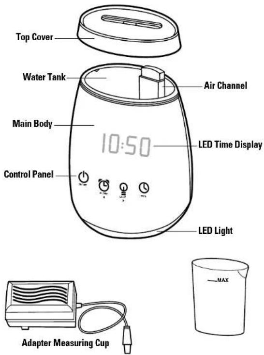 Top Cover Water Tank Main Body Control Panel 10:50 Air Channel LED Time Display LED Light Adapter Measuring Cup MAX