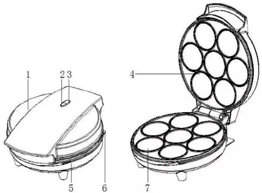 TREBS Comfortbakery 99260 - TEILEBESCHREIBUNG - 1