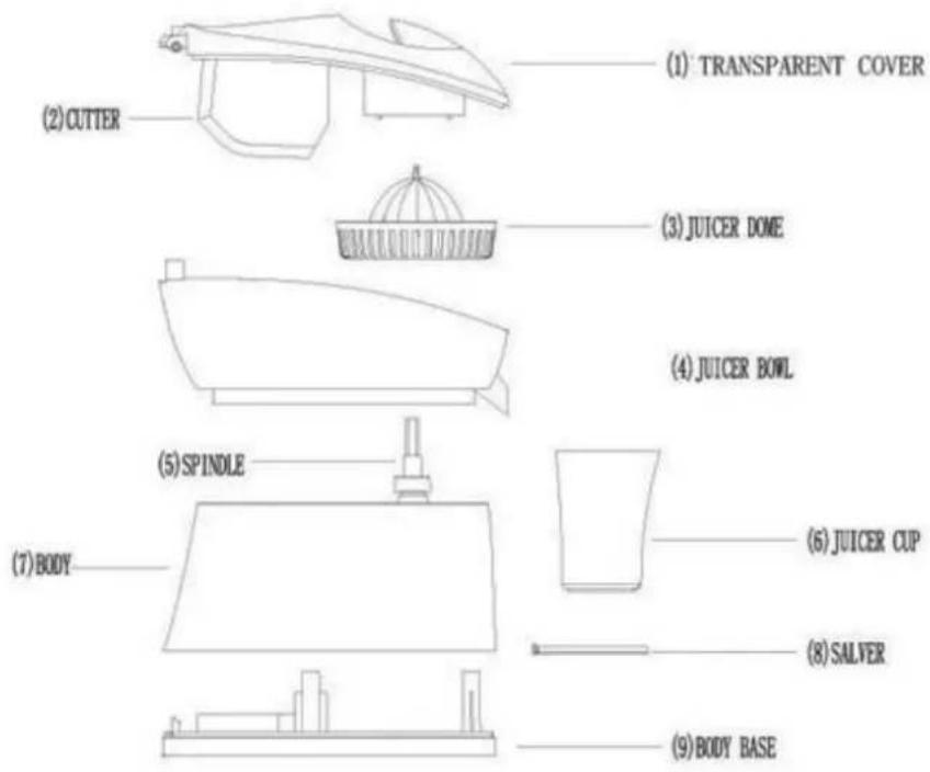 TREBS Comfortjuicer 99240 - Teilen: - 1