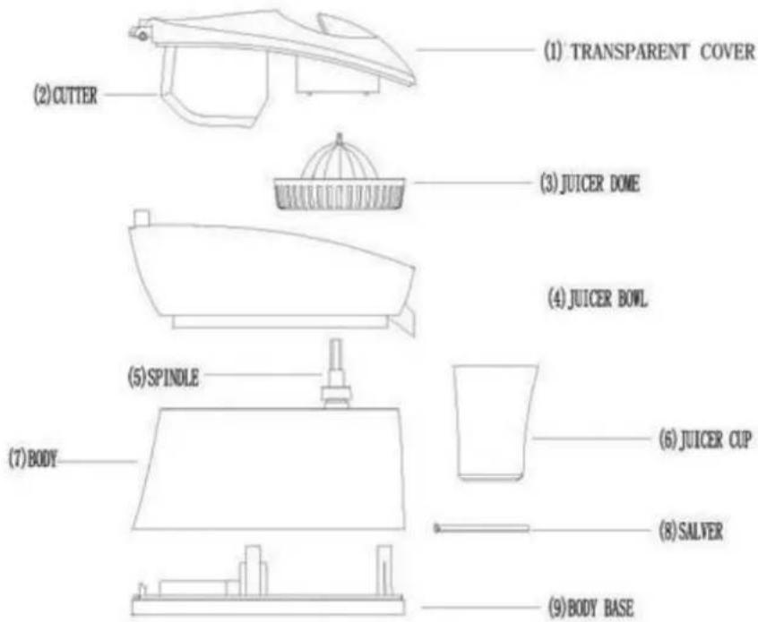 TREBS Comfortjuicer 99240 - Onderdelen: - 1