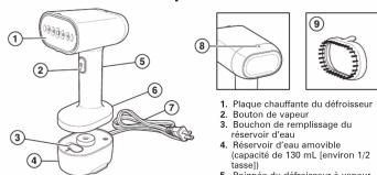 1. Plaque chauffante du défroisseur 2. Bouchon de vapeur 3. Bouchon de remplissage du réervoir d'eau 4. Réservoir d'eau amovible (capacité de 130 mL (environ 1/2 tasse)) 5. Pointe du défrouiseur à vapeur