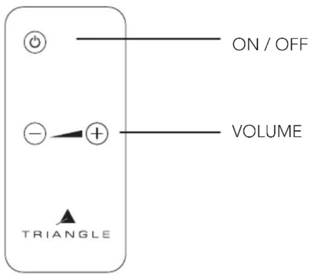 TRIANGLE THETIS 300 - Using the remote control - 1