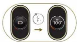 PHILIPS 7000 Series XC7055 - Προετοιμασία για χρήση - 4